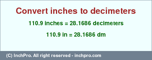 Result converting 110.9 inches to dm = 28.1686 decimeters