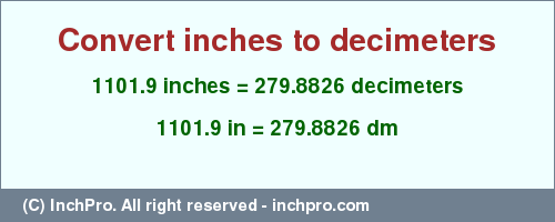 Result converting 1101.9 inches to dm = 279.8826 decimeters
