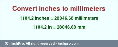 Result converting 1104.2 inches to mm = 28046.68 millimeters