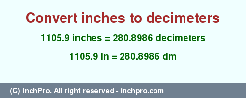 Result converting 1105.9 inches to dm = 280.8986 decimeters