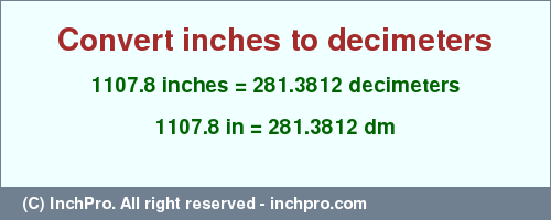 Result converting 1107.8 inches to dm = 281.3812 decimeters