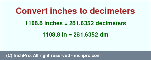 Result converting 1108.8 inches to dm = 281.6352 decimeters