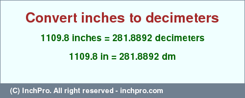 Result converting 1109.8 inches to dm = 281.8892 decimeters