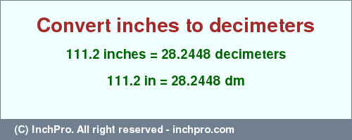 Result converting 111.2 inches to dm = 28.2448 decimeters