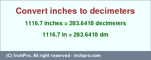 Result converting 1116.7 inches to dm = 283.6418 decimeters