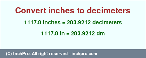 Result converting 1117.8 inches to dm = 283.9212 decimeters