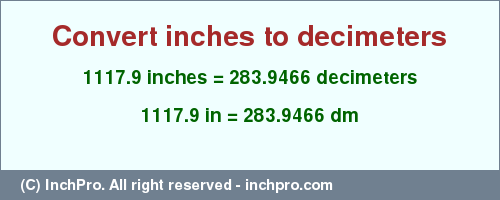 Result converting 1117.9 inches to dm = 283.9466 decimeters