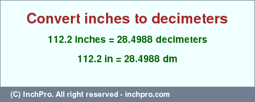 Result converting 112.2 inches to dm = 28.4988 decimeters