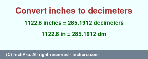 Result converting 1122.8 inches to dm = 285.1912 decimeters