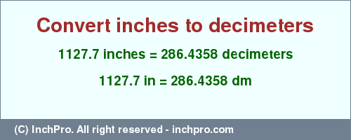 Result converting 1127.7 inches to dm = 286.4358 decimeters