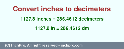Result converting 1127.8 inches to dm = 286.4612 decimeters