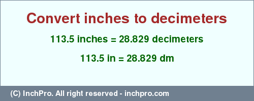 Result converting 113.5 inches to dm = 28.829 decimeters