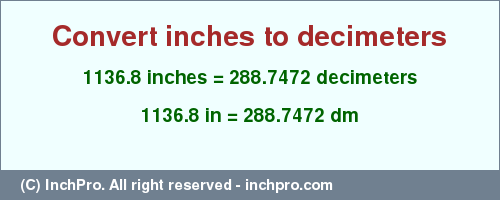 Result converting 1136.8 inches to dm = 288.7472 decimeters