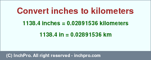 Result converting 1138.4 inches to km = 0.02891536 kilometers