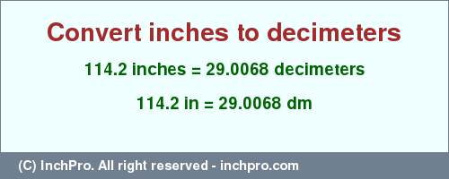 Result converting 114.2 inches to dm = 29.0068 decimeters