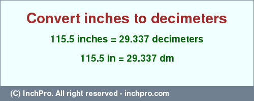Result converting 115.5 inches to dm = 29.337 decimeters
