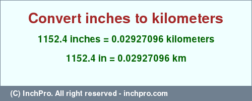 Result converting 1152.4 inches to km = 0.02927096 kilometers