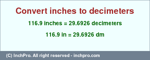 Result converting 116.9 inches to dm = 29.6926 decimeters