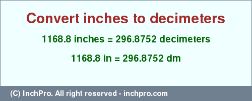Result converting 1168.8 inches to dm = 296.8752 decimeters