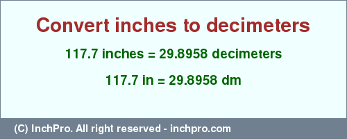 Result converting 117.7 inches to dm = 29.8958 decimeters