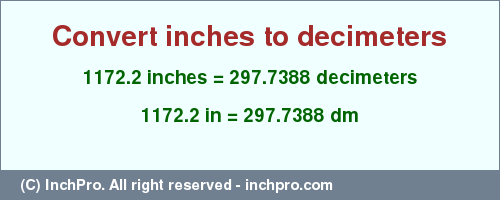 Result converting 1172.2 inches to dm = 297.7388 decimeters