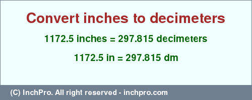 Result converting 1172.5 inches to dm = 297.815 decimeters