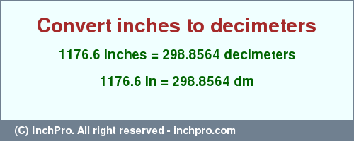 Result converting 1176.6 inches to dm = 298.8564 decimeters