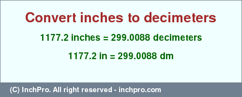 Result converting 1177.2 inches to dm = 299.0088 decimeters