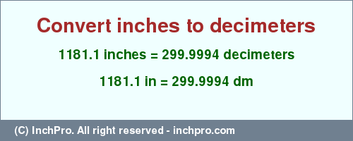 Result converting 1181.1 inches to dm = 299.9994 decimeters