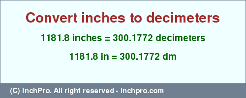 Result converting 1181.8 inches to dm = 300.1772 decimeters