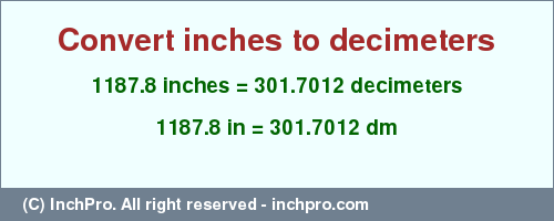 Result converting 1187.8 inches to dm = 301.7012 decimeters