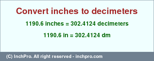 Result converting 1190.6 inches to dm = 302.4124 decimeters