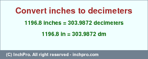 Result converting 1196.8 inches to dm = 303.9872 decimeters