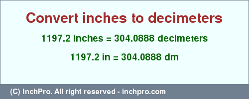 Result converting 1197.2 inches to dm = 304.0888 decimeters