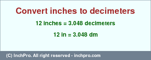 Result converting 12 inches to dm = 3.048 decimeters
