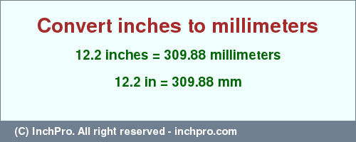 Result converting 12.2 inches to mm = 309.88 millimeters