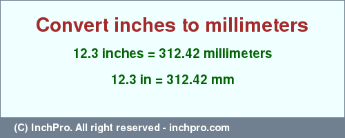 Result converting 12.3 inches to mm = 312.42 millimeters