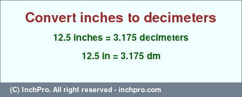 Result converting 12.5 inches to dm = 3.175 decimeters