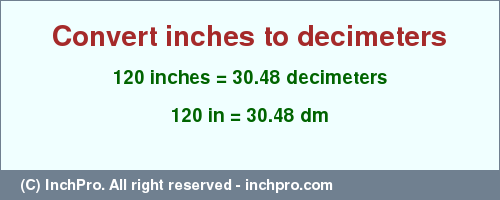 Result converting 120 inches to dm = 30.48 decimeters