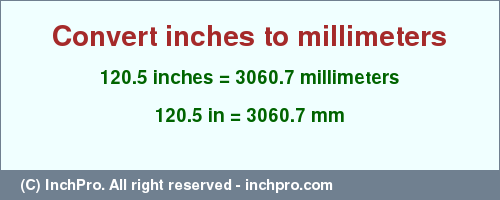 Result converting 120.5 inches to mm = 3060.7 millimeters