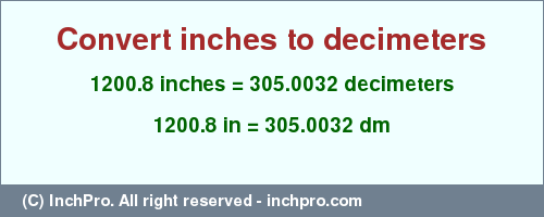 Result converting 1200.8 inches to dm = 305.0032 decimeters