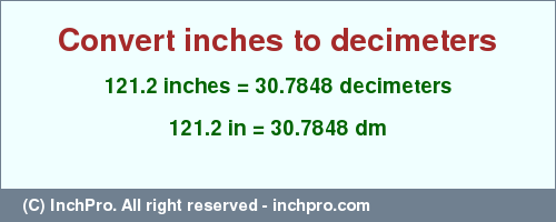 Result converting 121.2 inches to dm = 30.7848 decimeters