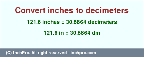 Result converting 121.6 inches to dm = 30.8864 decimeters