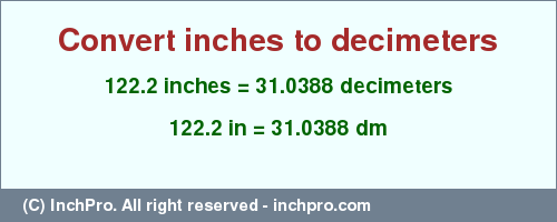 Result converting 122.2 inches to dm = 31.0388 decimeters