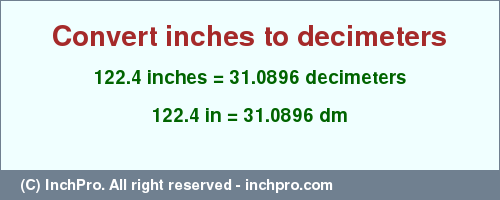 Result converting 122.4 inches to dm = 31.0896 decimeters