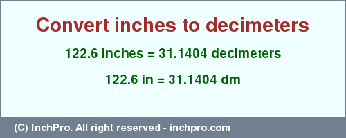 Result converting 122.6 inches to dm = 31.1404 decimeters