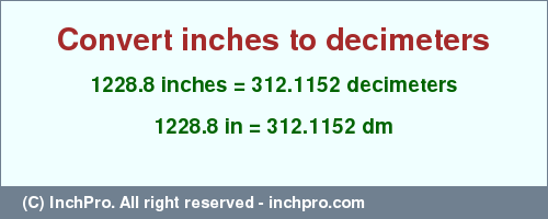 Result converting 1228.8 inches to dm = 312.1152 decimeters