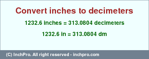 Result converting 1232.6 inches to dm = 313.0804 decimeters