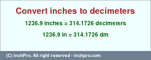 Result converting 1236.9 inches to dm = 314.1726 decimeters