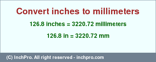 Result converting 126.8 inches to mm = 3220.72 millimeters